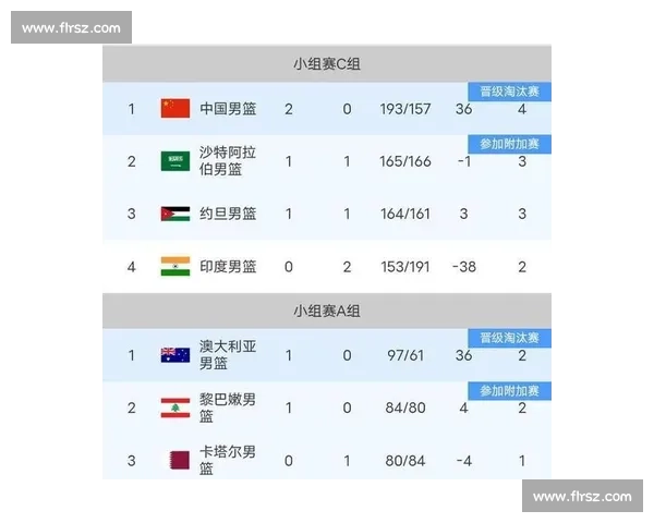 韩国对阵新西兰精彩对决背后的战术布局与球员表现解析 韩国对阵新西兰精彩对决背后的战术布局与球员表现解析